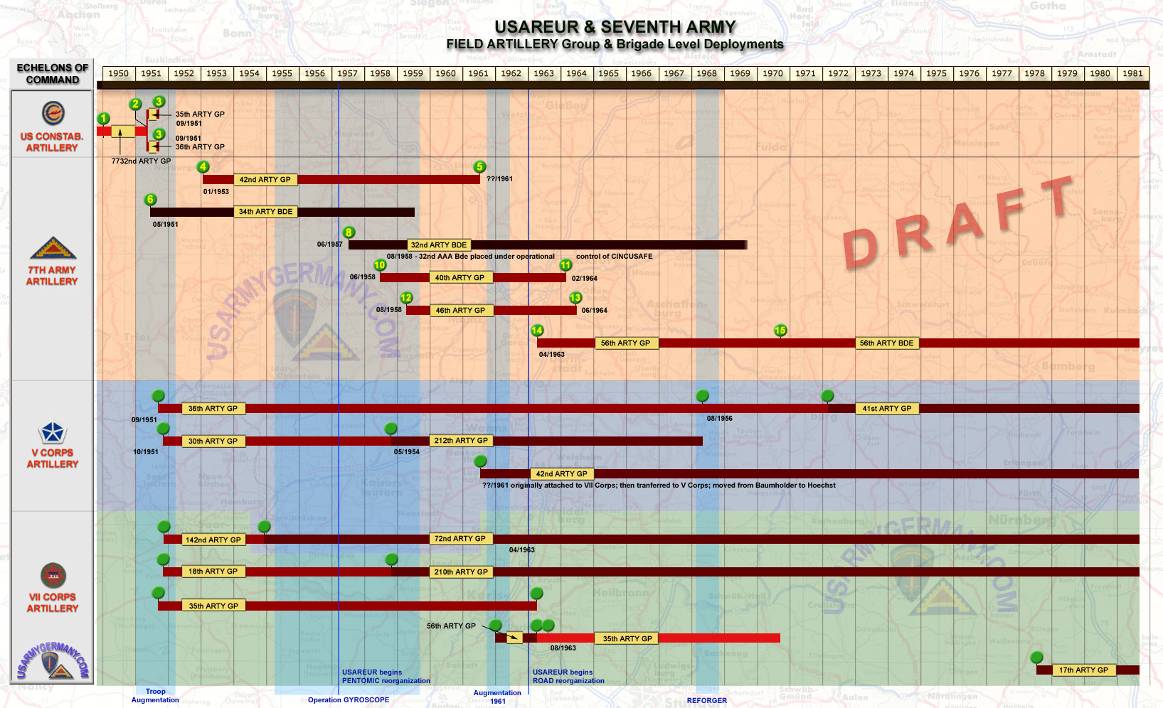 USAREUR Charts Artillery Weapons